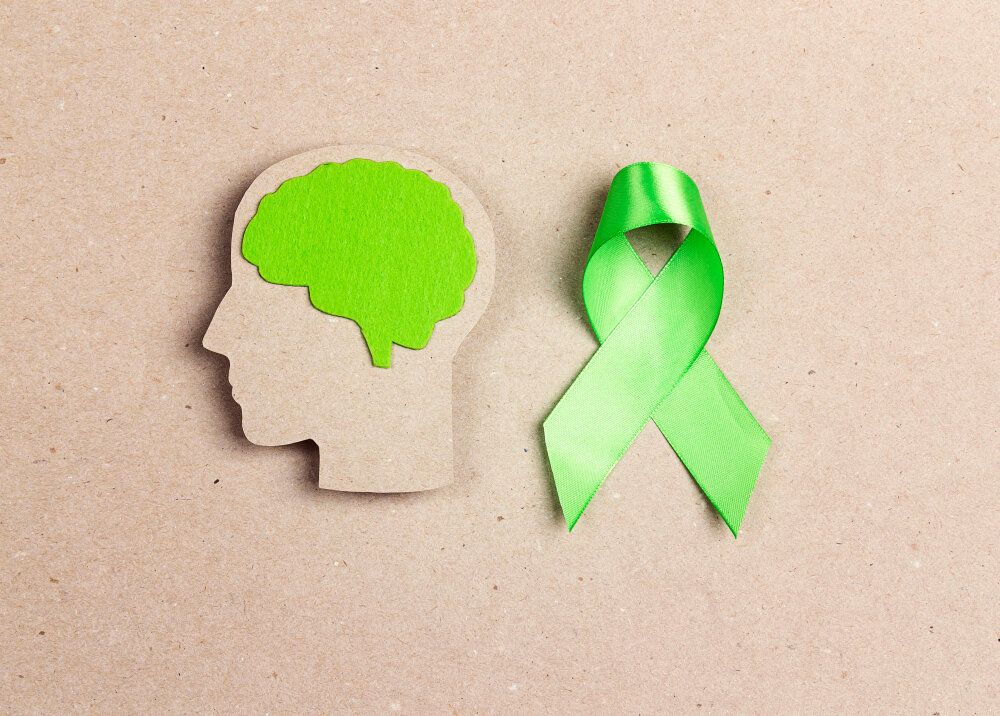 Mental Health Awareness Week 18th - 24th May
