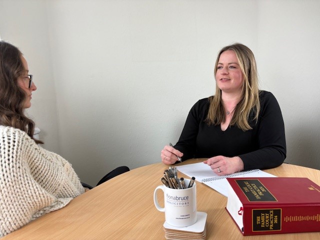 Should You Consider a Pre-Nuptial Agreement Before Marriage?